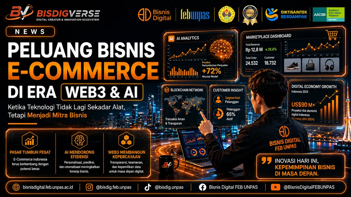 Peluang Bisnis E-Commerce di Era Web3 dan AI: Ketika Teknologi Tidak Lagi Sekadar Alat, Tetapi Menjadi Mitra Bisnis